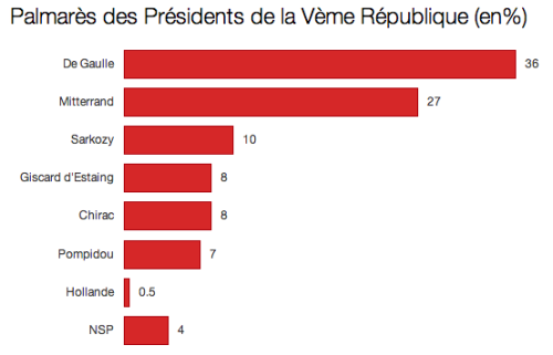 Screen Shot 2014-05-18 at 16.05.40 PM